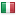 duniabinatang.org server is located in Italy